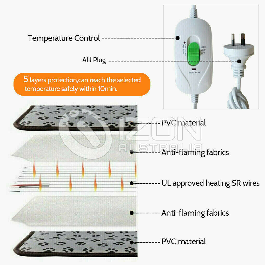 Ultimate Large Waterproof Electric Heat Mat for Pets - Cozy Warmer Pad with AU Plug